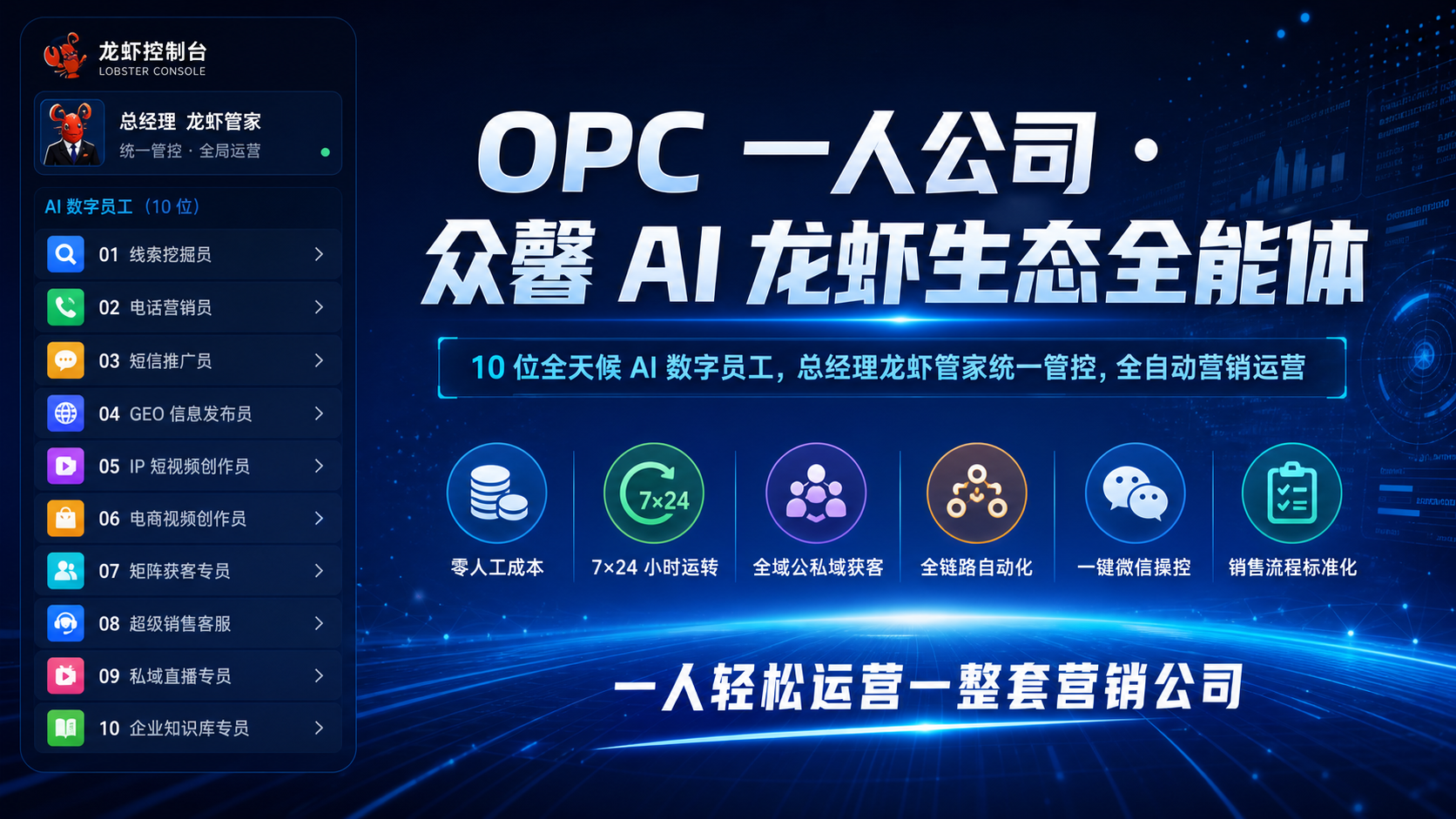 广州众馨科技是一家专注OPC一人公司的企业：重塑单人商业模式的AI全能体