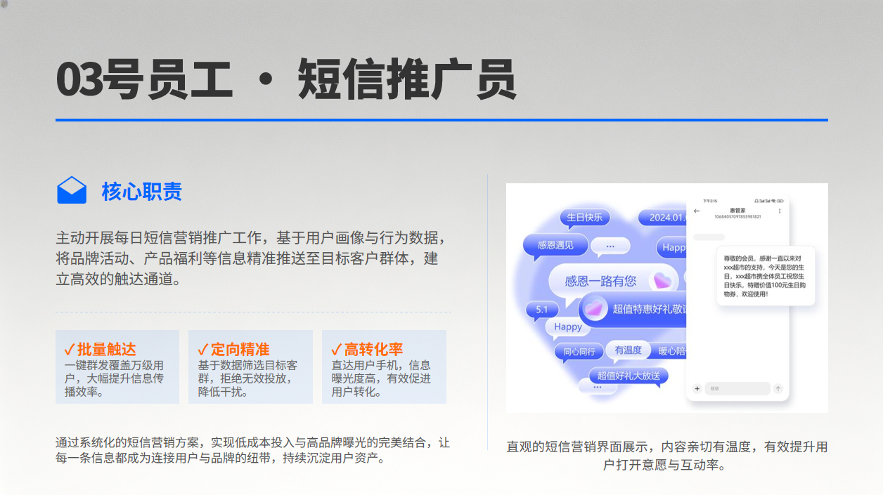 龙虾AI全能体数字员工功能矩阵