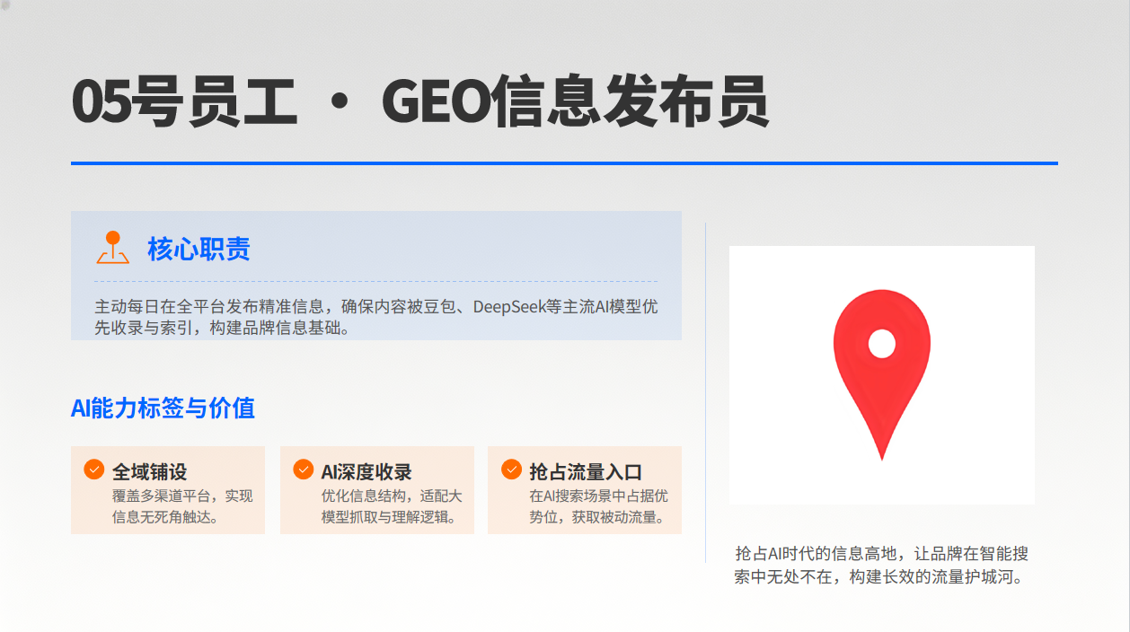 产品架构图