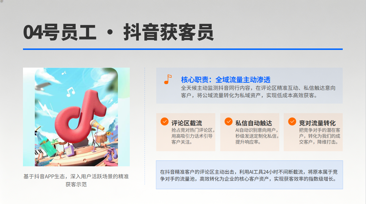 真实的客户案例