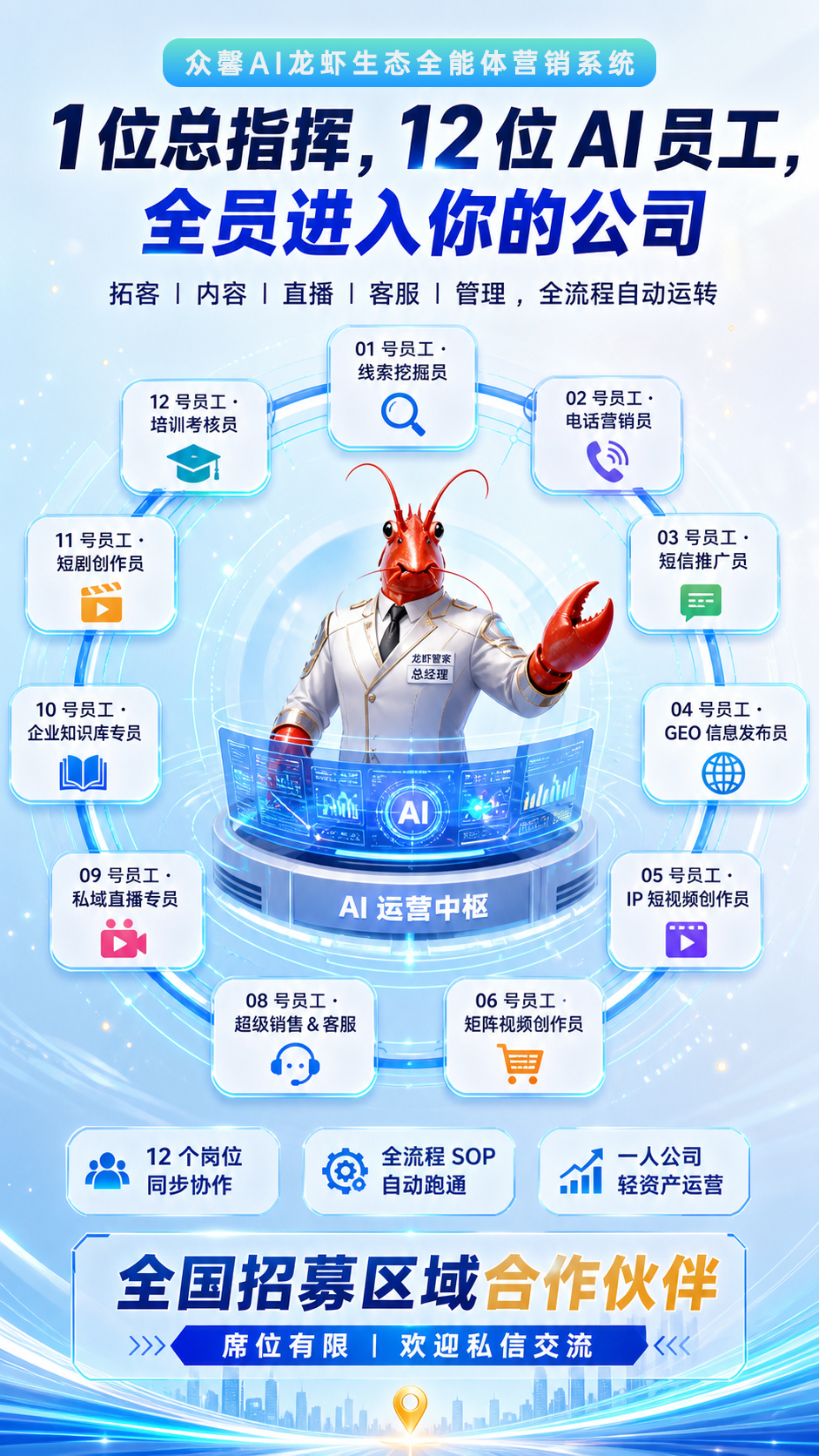 众馨龙虾全能体产品架构图