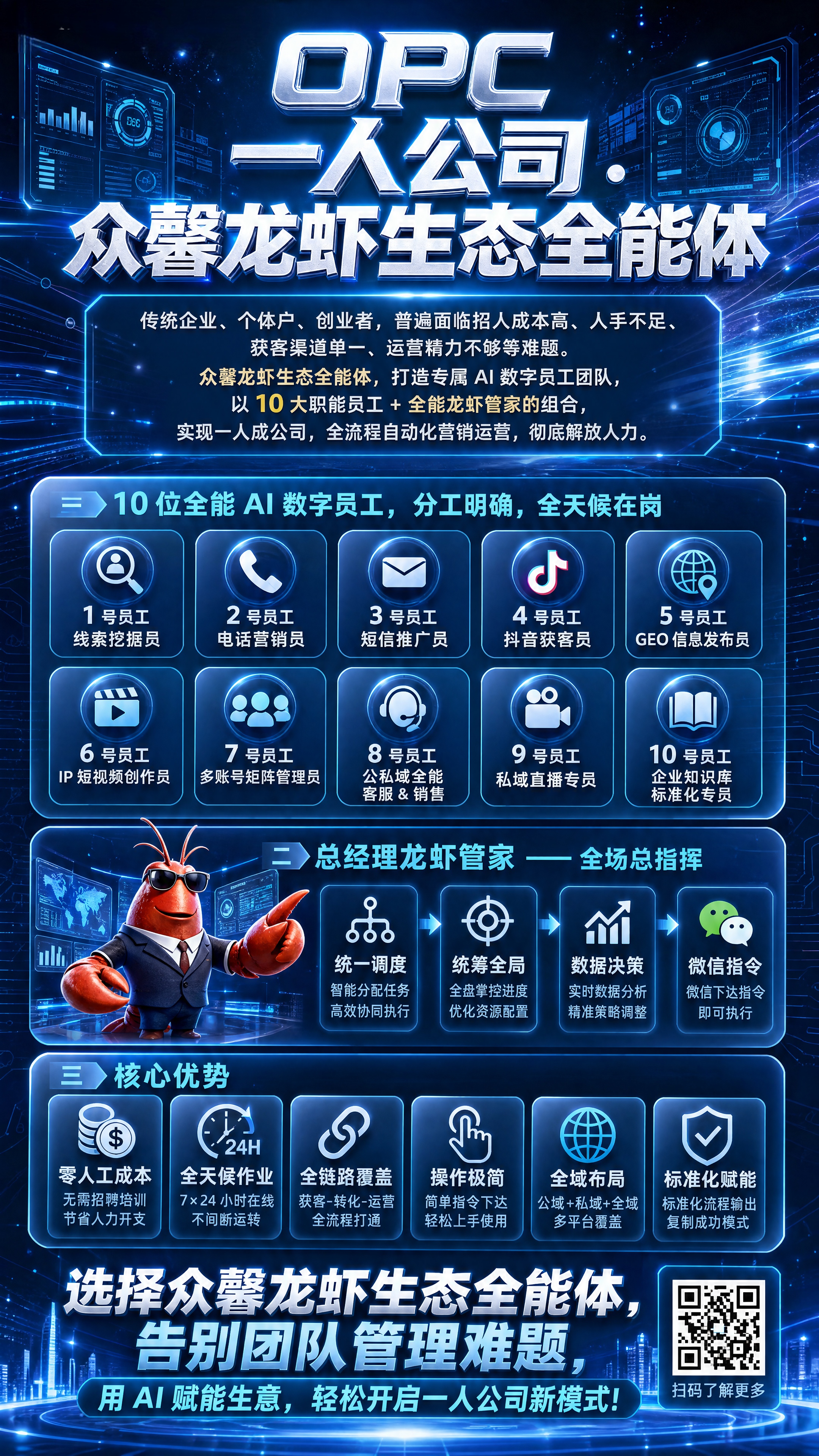 龙虾AI全能体数字员工